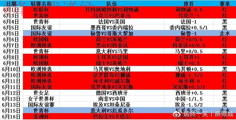 如何获取世界杯滚球苹果入口地址全攻略 如何获取世界杯滚球苹果入口地址全攻略