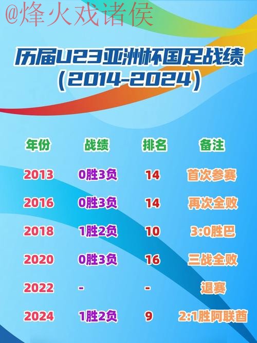 探索世界杯下注开户热门趋势揭秘